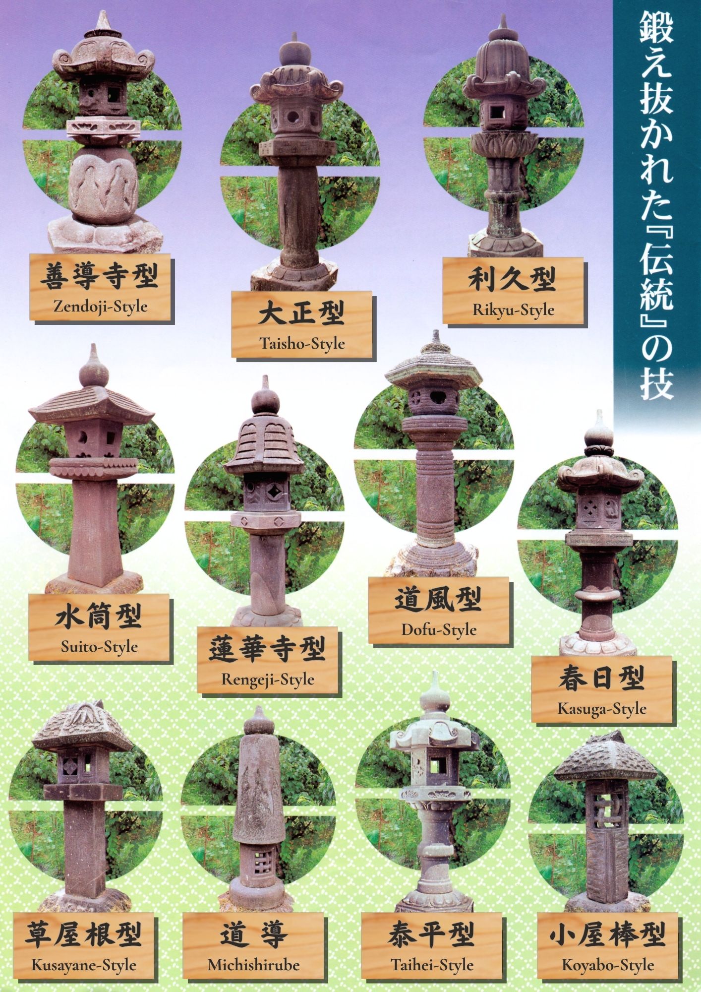 Traditional Lantern Styles